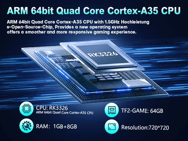 r36 max user reviews and experiences